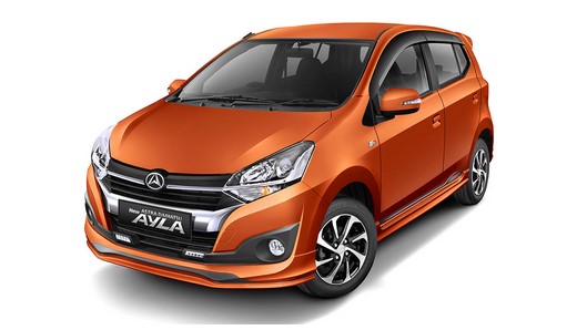 Harga Mobil Ayla Di Kota Bandar Lampung Terupdate