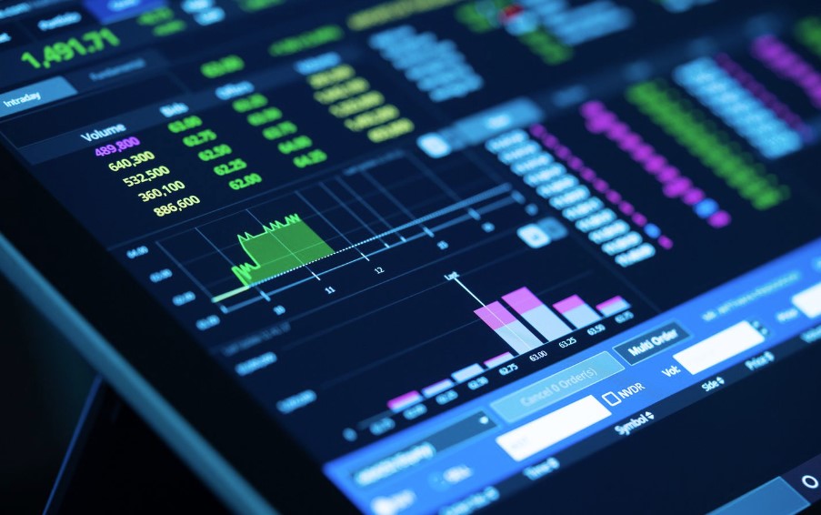 How to Use Technical Analysis for Better Investment Decisions