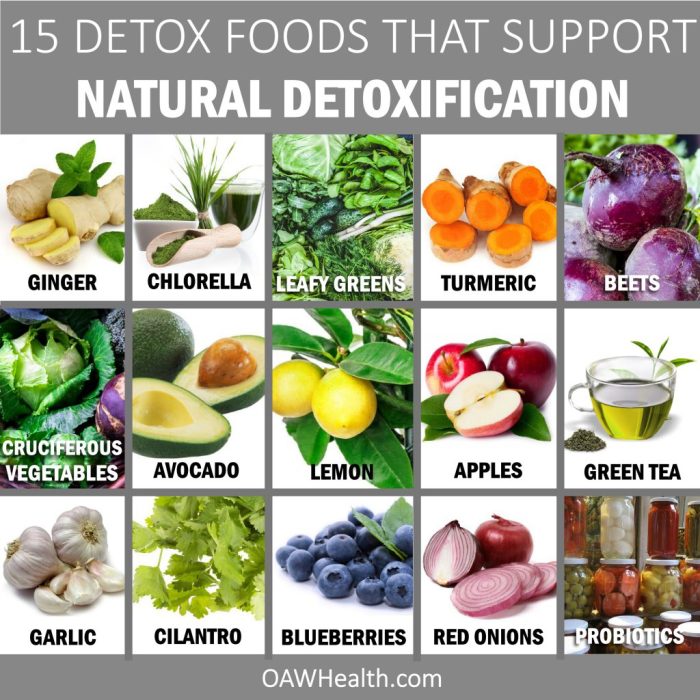 Natural ways to detox the body