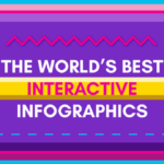 Creating Interactive Infographics