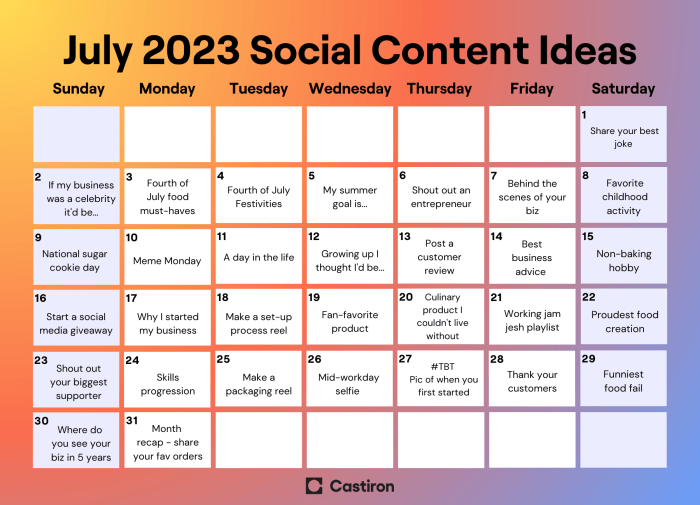 Social Media Content Ideas