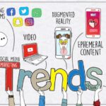 Social Media Trends