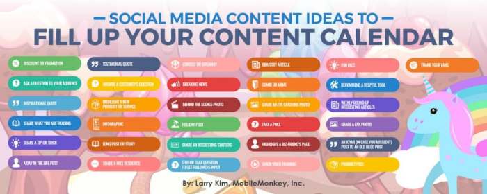 Building Social Media Content Calendars