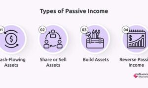 Passive Income Ideas