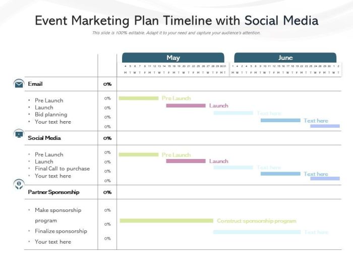 Developing an Event Marketing Plan