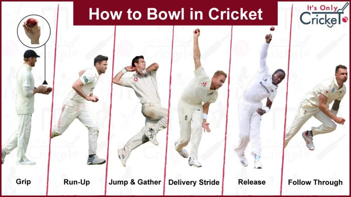 Cricket bowling techniques