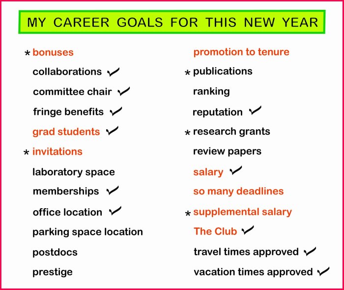 Career Development Goals