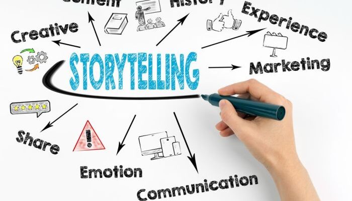 Using Storytelling to Build Customer Loyalty